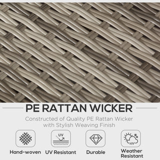Close-up of light grey PE rattan weaving from the Outsunny 4 PCs Rattan Garden Furniture Set. Icons showcase its hand-woven craftsmanship, UV resistance, durability, and weather resistance—stylishly finished for outdoor comfort.