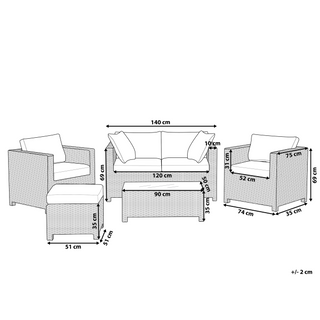 5 Piece Garden Sofa Set | Synthetic Rattan | Beige & Grey | Loveseat & Armchairs | Outdoor Patio Set - Sofa In Store